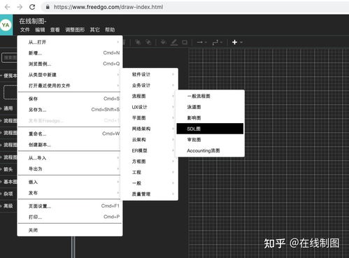 在线SDL流程图制作 专业设计，施工作业新助力