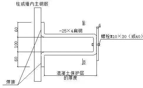 施工现场电气安装专业操作指南 17种关键做法详解